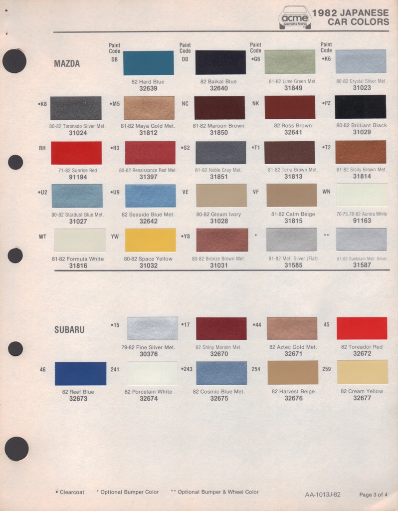 1982 Subaru Paint Charts Acme